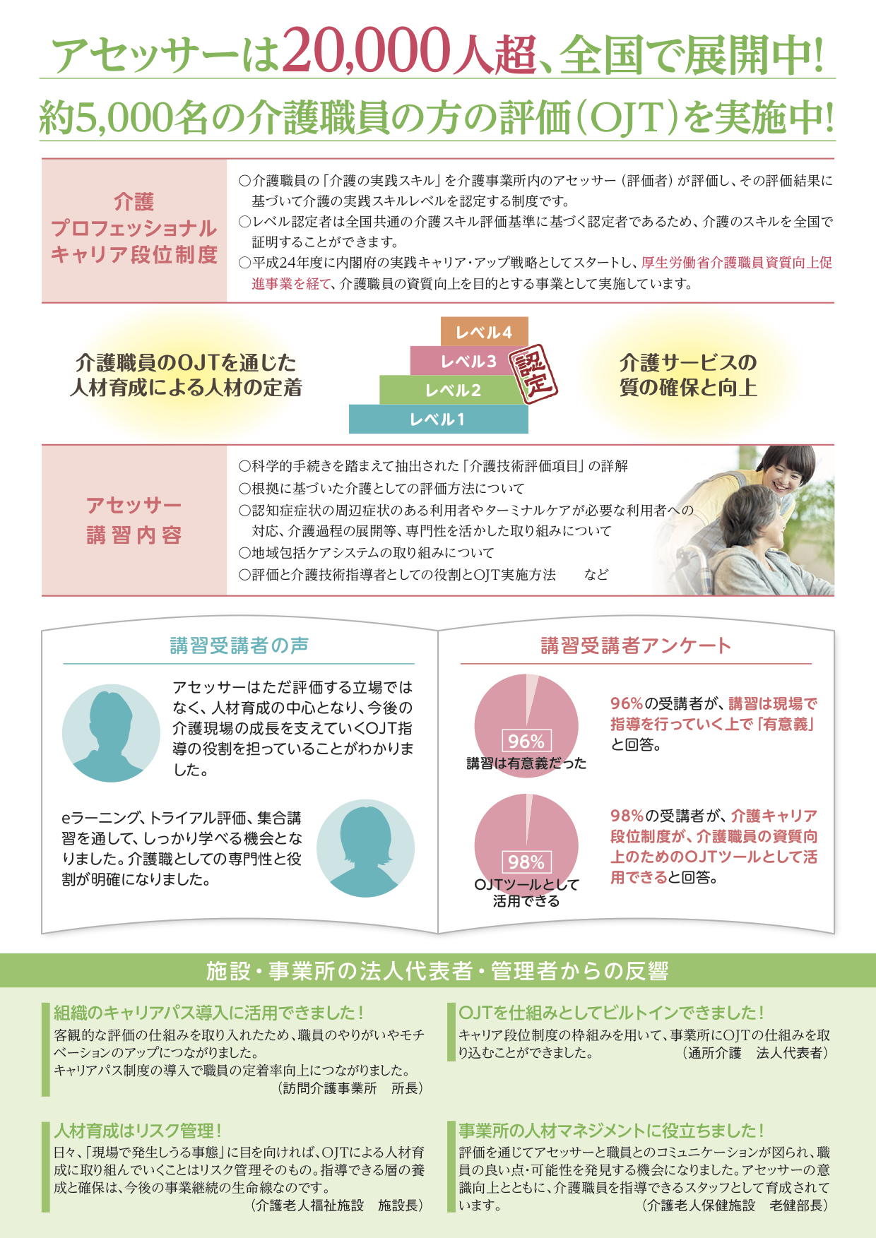 アセッサー講習案内