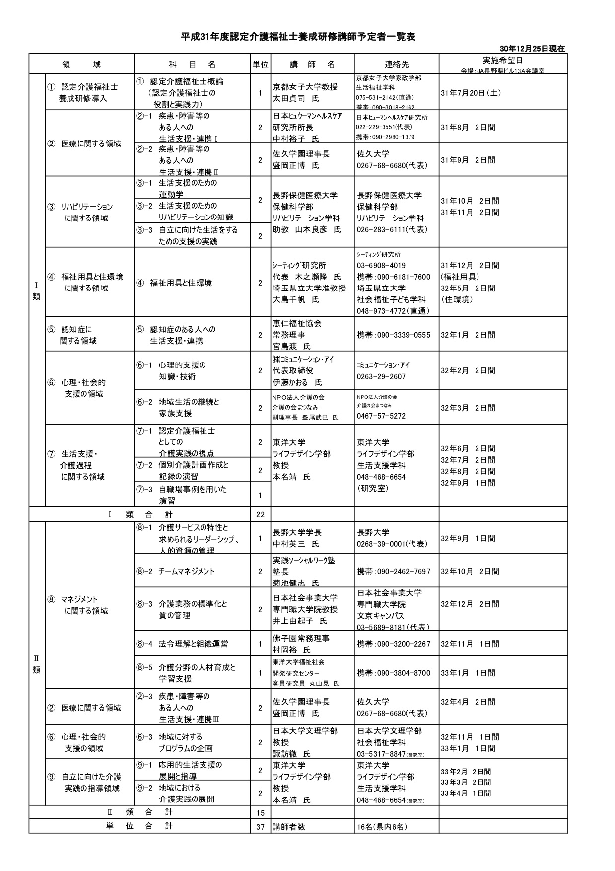 長野県介護福祉士会主催　平成31年度認定介護福祉士養成研修のお知らせ