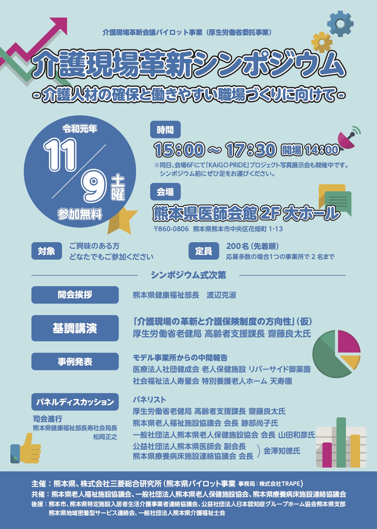 介護現場革新シンポジウム