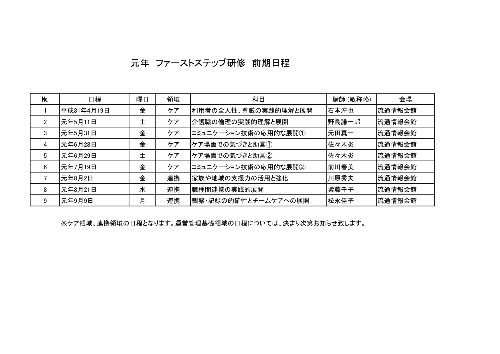 介護福祉士ファーストステップ研修